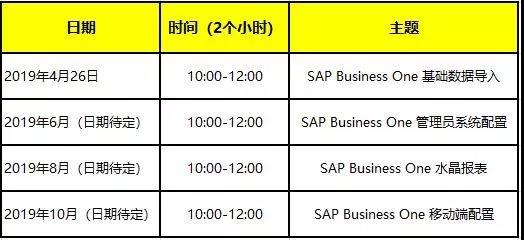 SAP B1培訓(xùn)